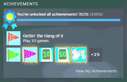 Trophy Room (Achievement Unlocker)